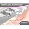 Foot Care Nail Nippers Set for Nails and Cuticles