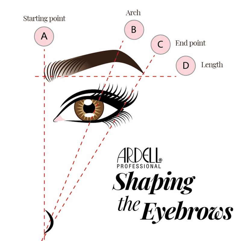 Ardell Eyebrows Trimmer and Shaper for Women, 3 count x