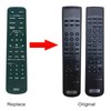 2IN1 RM-DC355 RM-DX740 New Replacement Remote Control fit for Sony