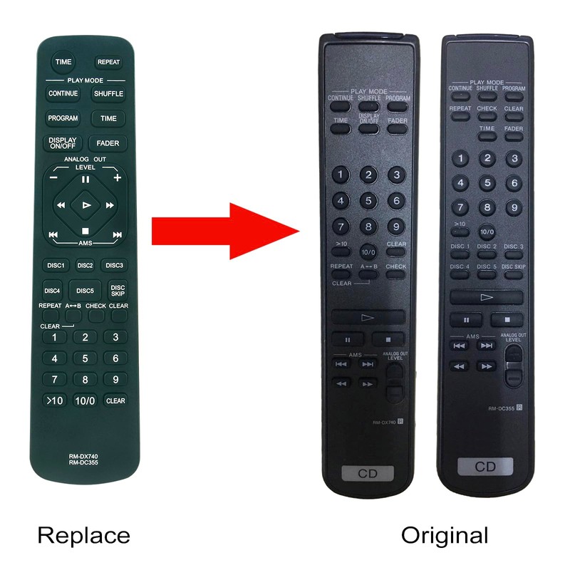 2IN1 RM-DC355 RM-DX740 New Replacement Remote Control fit for Sony