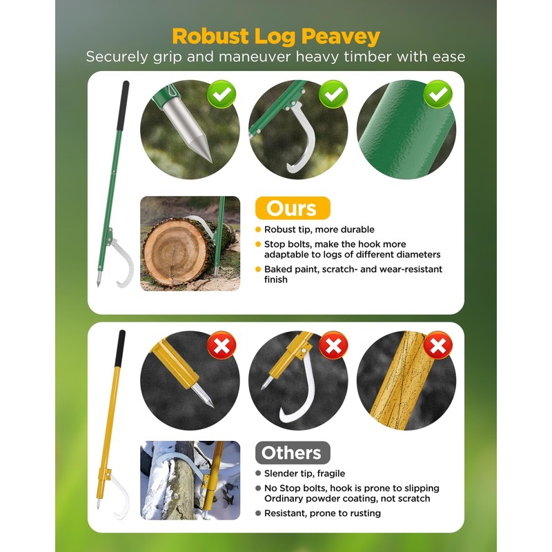 HOTYELL Steel Cant Hook Logging Tool, Log Peavey and Pickaroon,