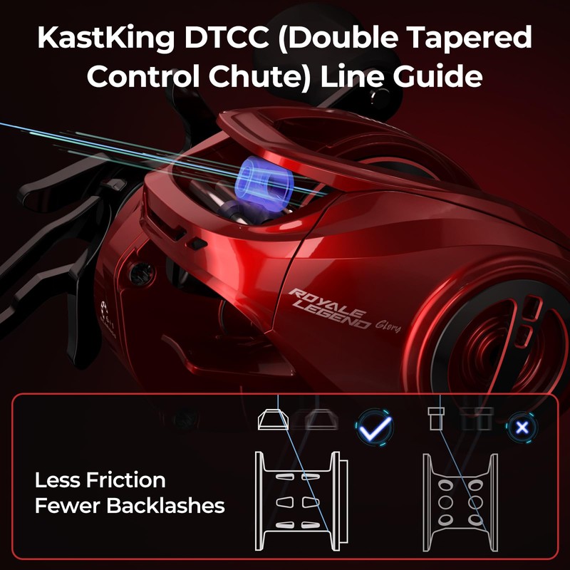 KastKing Royale Legend Glory Baitcasting Reel, 8.0:1 Gear Ratio, Left