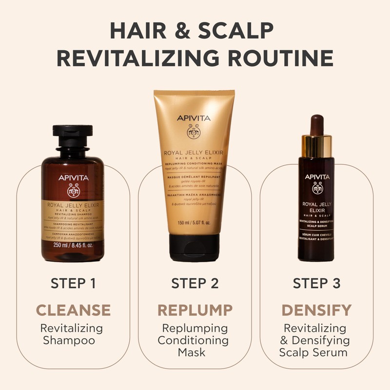 APIVITA Royal Jelly Elixir Replumping Hair Mask for Shine &