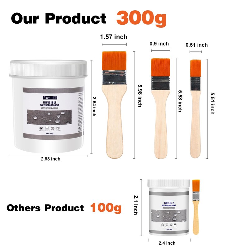 84 OZ (2400g) Jaysuing Invisible Waterproof Agent, Waterproof Sealant, Transparent