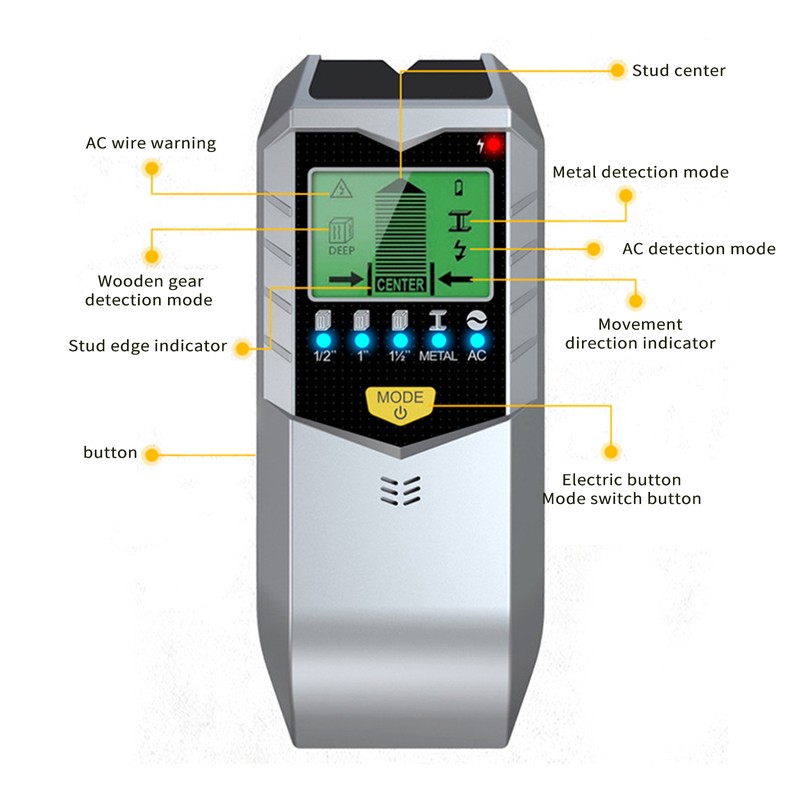 Stud Finder Wall Scanner 5 in 1 Electronic Stud Detector