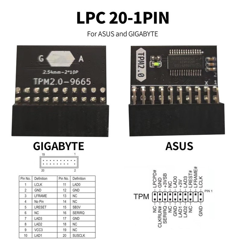 TPM2.0 Encryption Security Module, TPM2.0 Module LPC 20pin Module for