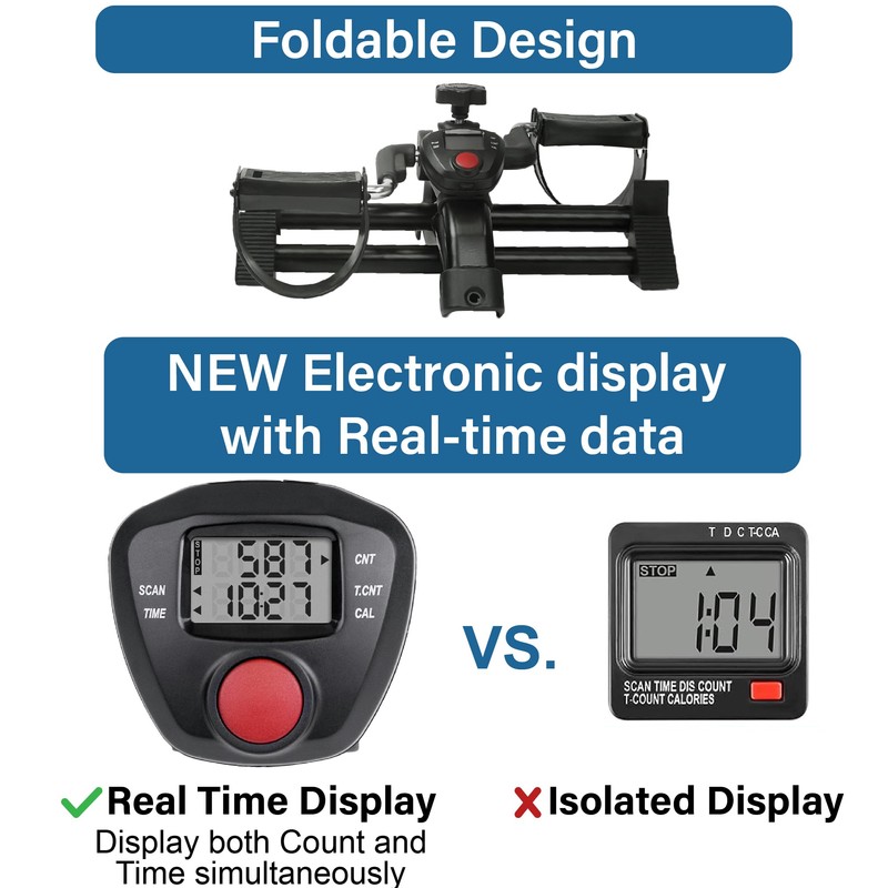 Vaunn Medical Under Desk Bike Pedal Exerciser with Electronic Display