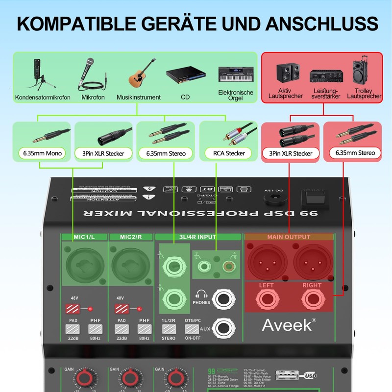 Aveek Audio Mixer,Professional Sound Board Mixing Console with USB Drive/Bluetooth/Computer/4