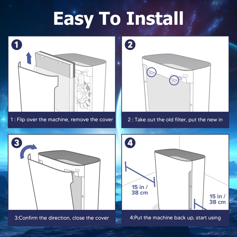 Vital 100 Replacement Filter for LEVOIT Vital 100 Air Purifier,
