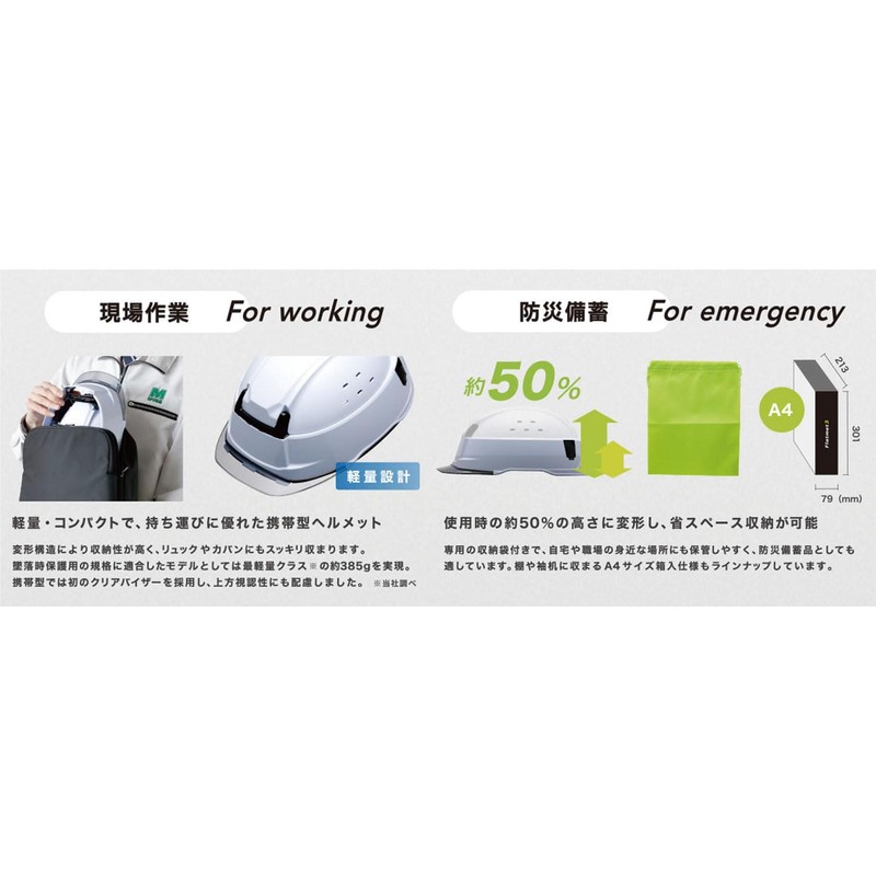 Midori Anzen Flat Met 3 Folding Portable Helmet, ABS, SCT29B