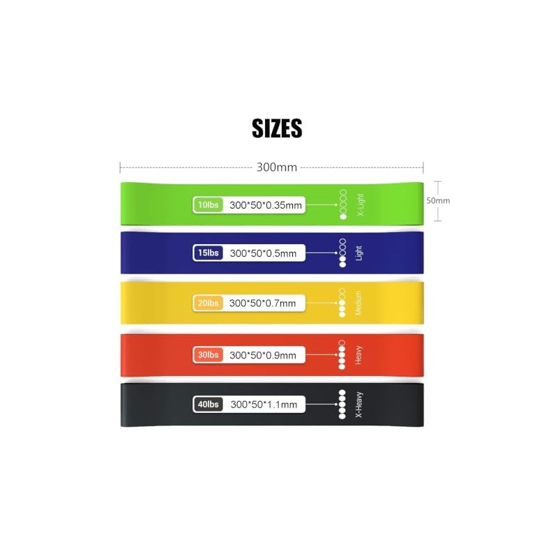ReBand Resistance Bands Set, 5 Levels (10-40 lbs), 300mm x