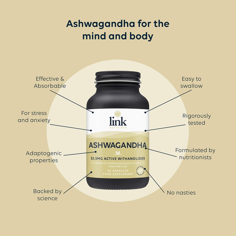 Ashwagandha Root Extract | 32.5mg Active Withanolides | Each dose