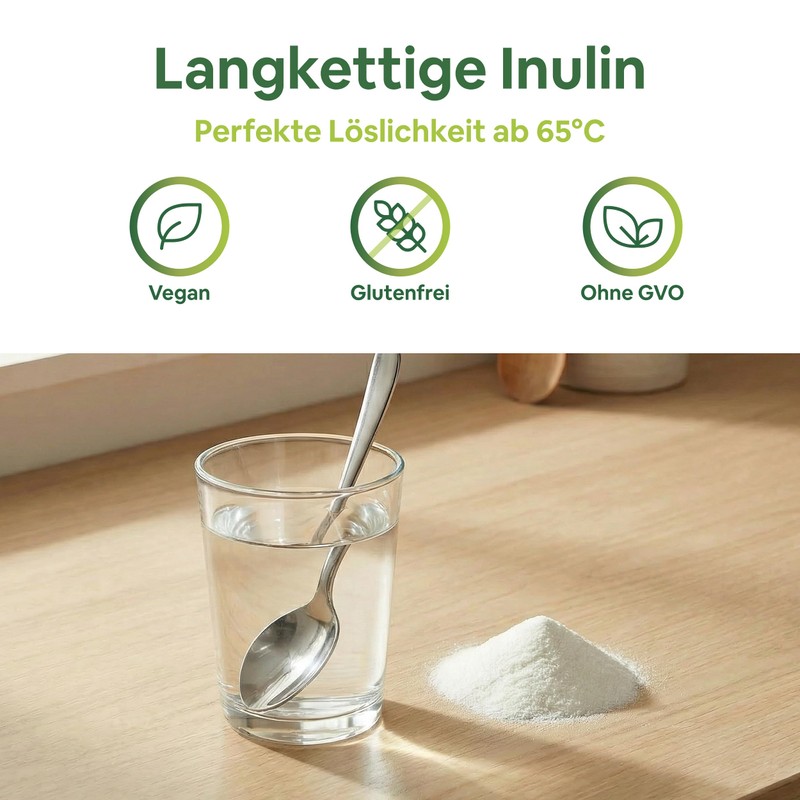 Inulin Powder 250g - Prebiotic Fibre for Physiological Maintenance of