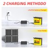 12V 20Ah LiFePO4 Lithium Battery, 6000+ Deep Cycles Rechargeable Battery