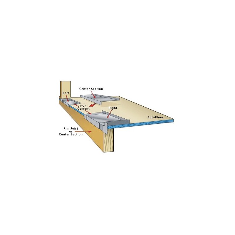 Jamsill 4 9/16 Up To 40" Door Window Pan Flashing
