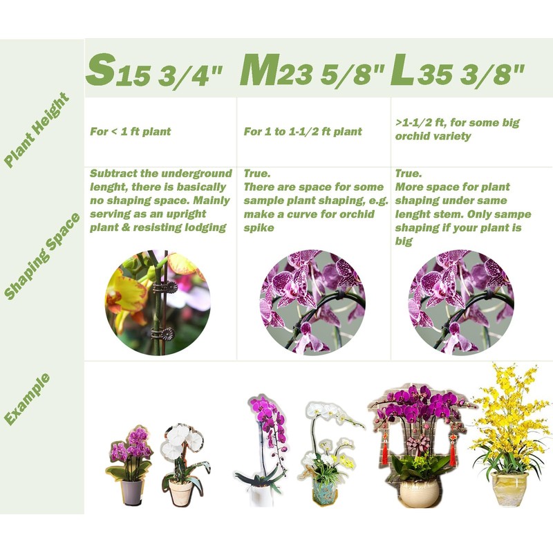 EESC2Y 10-PCs 15-3/4" Plastic Coated Orchid Stakes for Plants Support,
