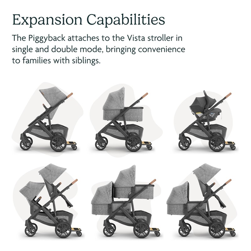 UPPAbaby PiggyBack Ride-Along Board for Vista, Vista V2, and Vista