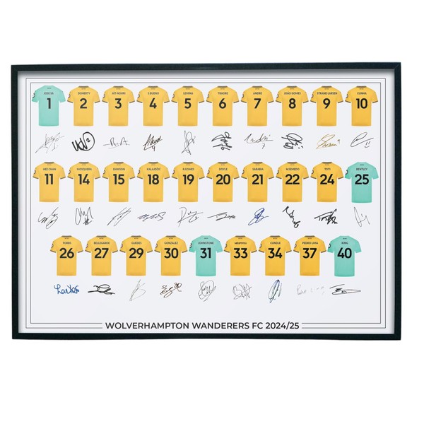 Wolverhampton Wanderers FC Signed 2024-25 Team Poster Print Autographed By