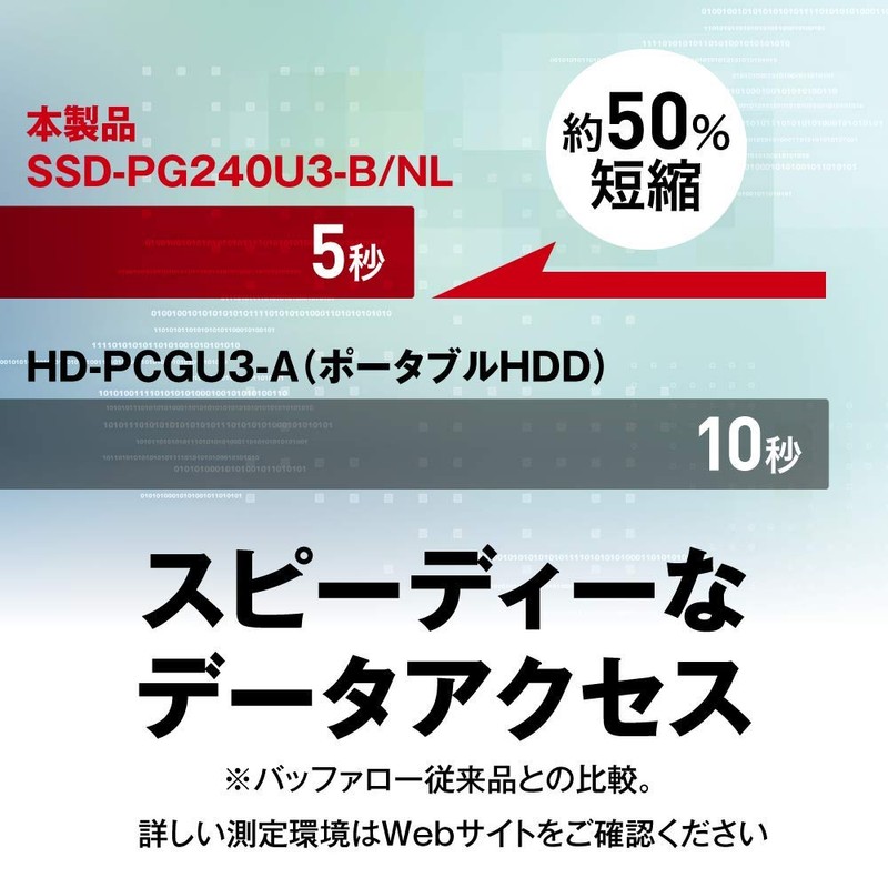 BUFFALO SSD-PG240U3-B/NL USB 3.1 (Gen1) Portable SSD, 240 GB, Made