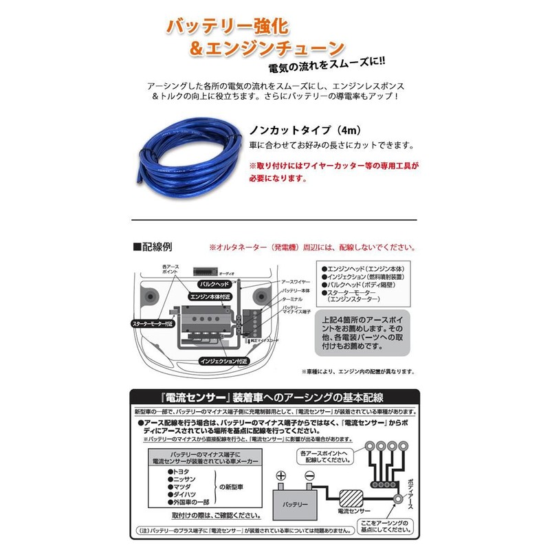 BX-11G Earth Kit, Earthing Tune, Non-Cut, 16.4 ft (4 m)