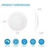 ECOELER 4 Inch LED Disk Light, Dimmable Flush Mount Ceiling