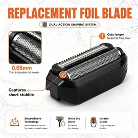 Shaver Replacement Heads Compatible with MANSCAPED Handyman Foil Blades