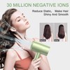 Slopehill Professional Ionic Hair Dryer, Powerful 1800W Fast Drying Low