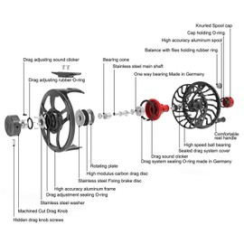 MAXIMUMCATCH Sparta Fly Reel Fully Sealed Lightweight Expert Fly Fishing Reel(3/5wt, 5/7wt, 7/9wt, 8/10wt) (Black, 3/5wt)