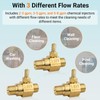 2-8 Gpm Chemical Injector for General Pump Pressure Washer #