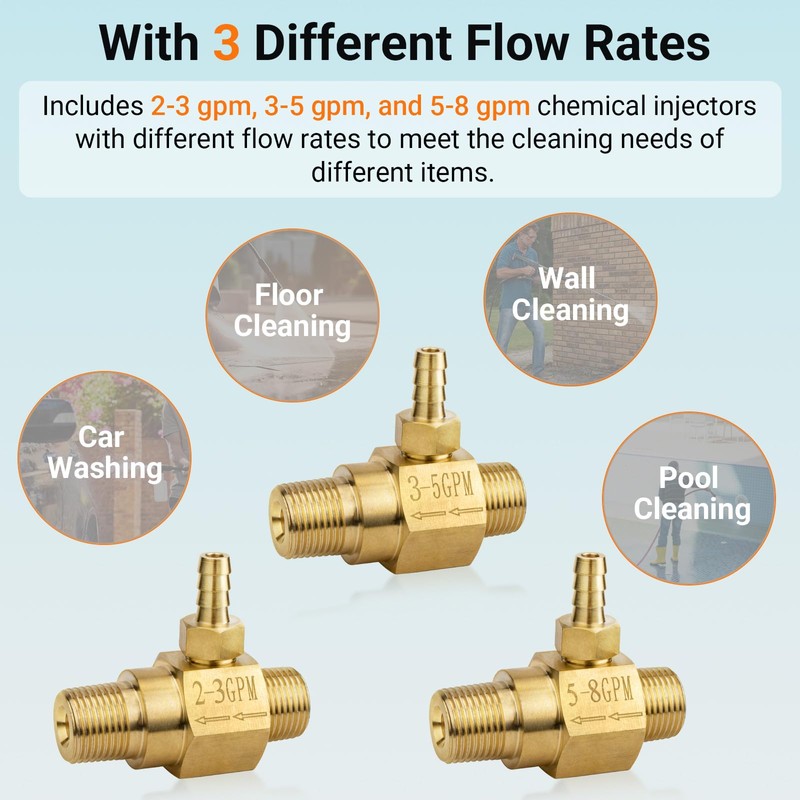 2-8 Gpm Chemical Injector for General Pump Pressure Washer #
