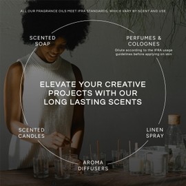 Basil Nectarine - Premium Grade Fragrance Oil - Scented Oil - 16oz