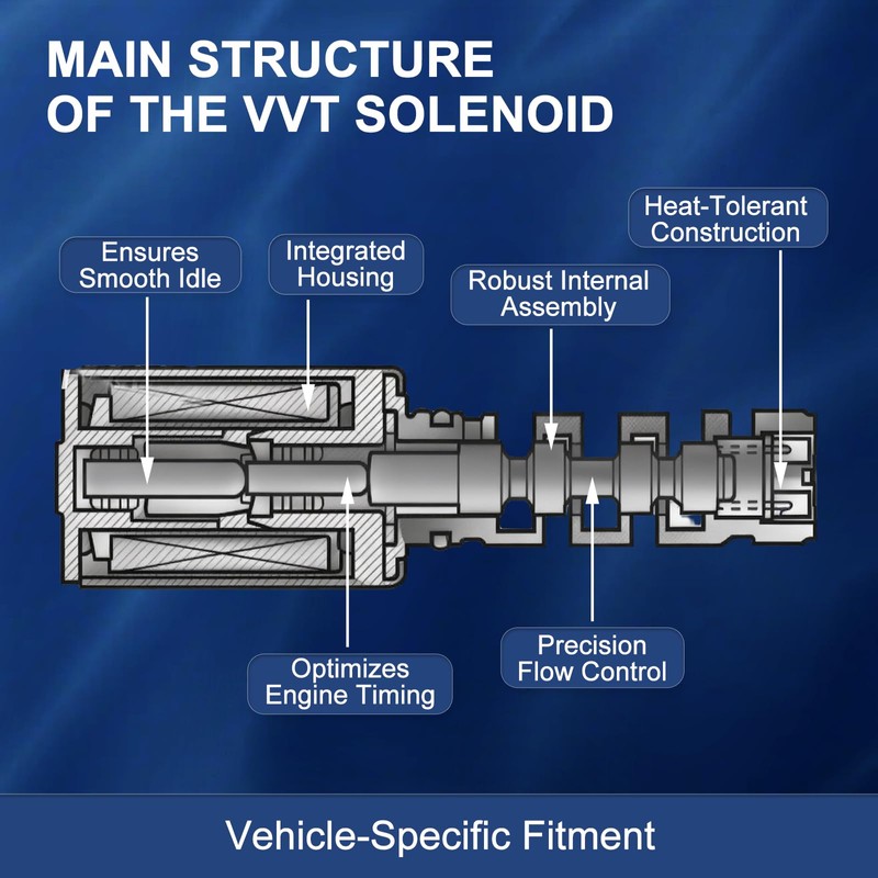 Engine Variable Valve Timing VVT Solenoid for Infiniti QX60 2014-2020