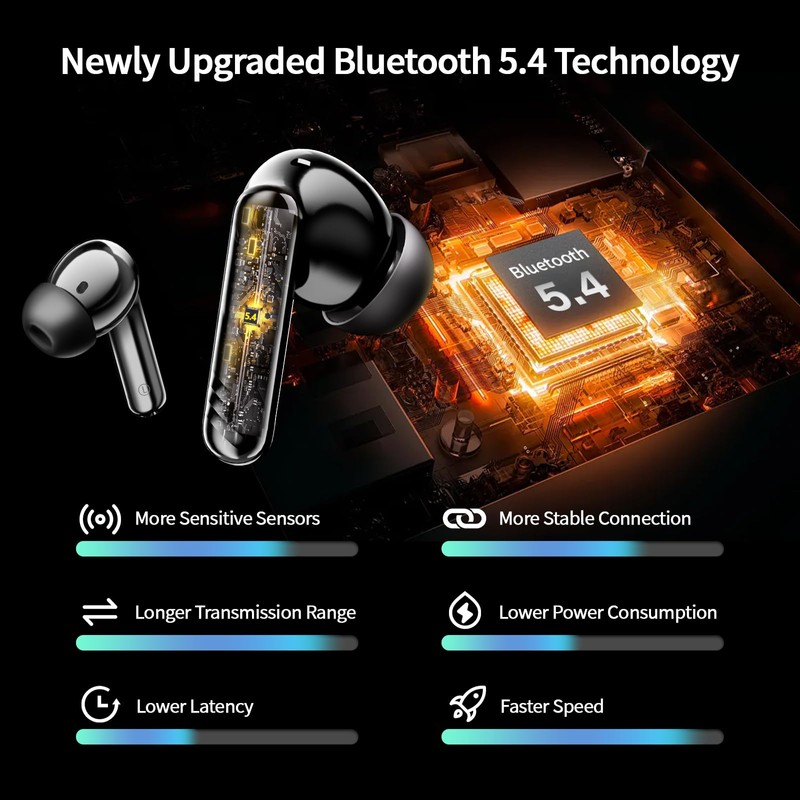 OWMSIC 2026 New Wireless Earbuds, Bluetooth 5.4 Headphones with Noise
