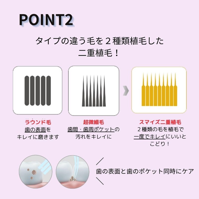 スマイズ 歯ブラシ グリーン