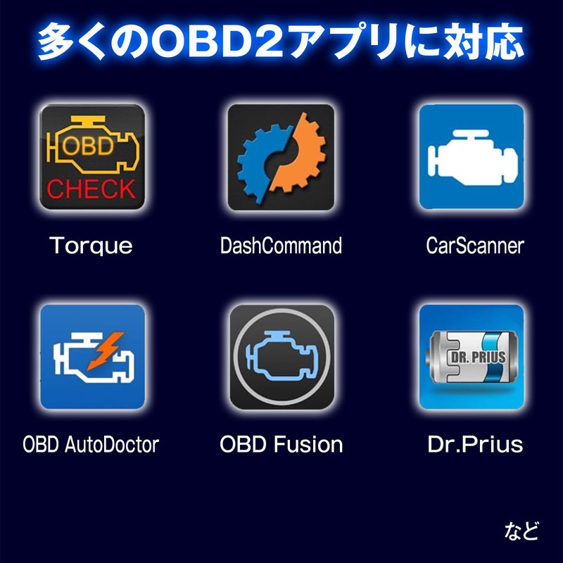 Maxwin M-OBD-V01A OBDII Multimeter ELM327 OBD Adapter, Bluetooth, Wireless, Submeter,