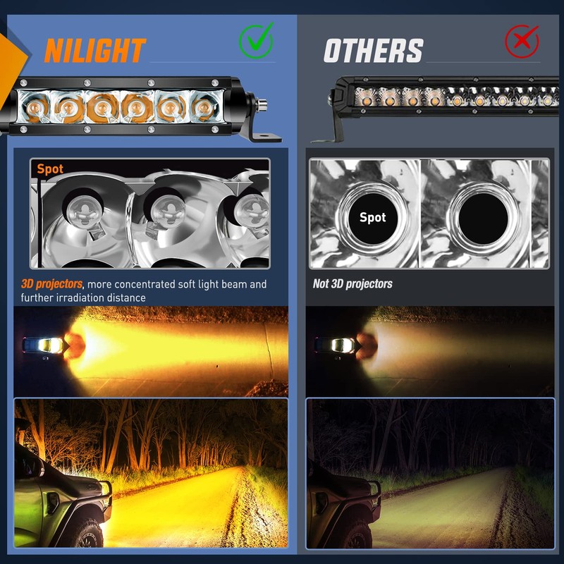 Nilight LED Light Bar Amber 2Pcs 7 Inch 30W Spot