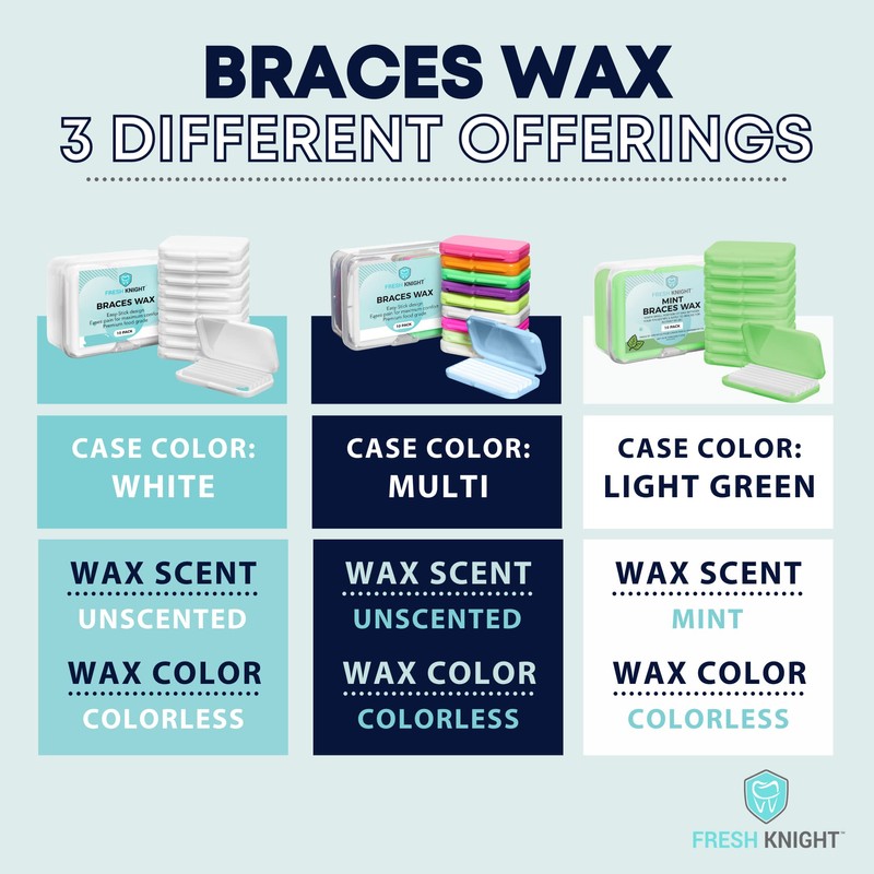 Braces Wax, 50 Orthodontic Strips & Cases (Mint) - 10