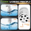 Teengse 2Pcs Automatic Water Level Control Float Valve 304 Stainless
