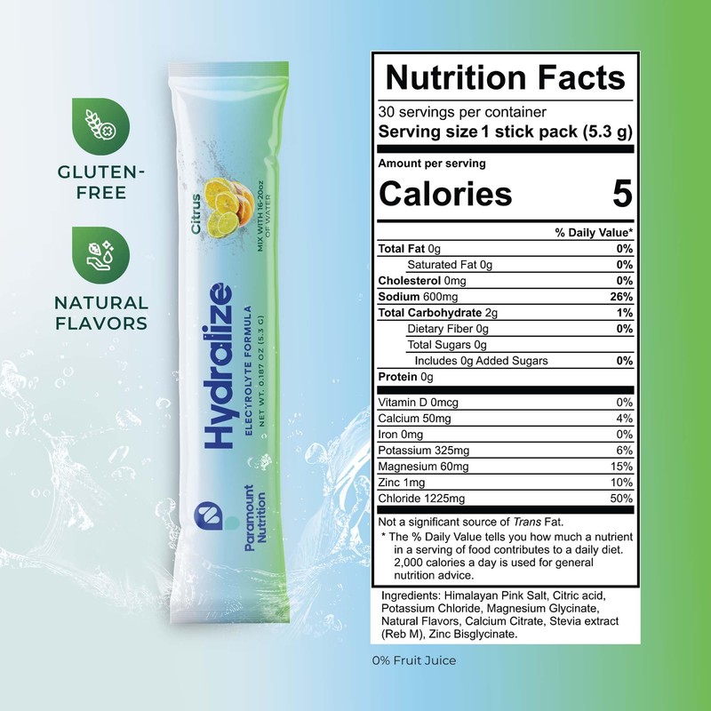 Hydralize Electrolyte Formula - Hydration Drink Mix - With Pink