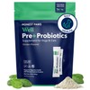 Honest Paws Probiotics for Dogs - Digestive & Immune Support