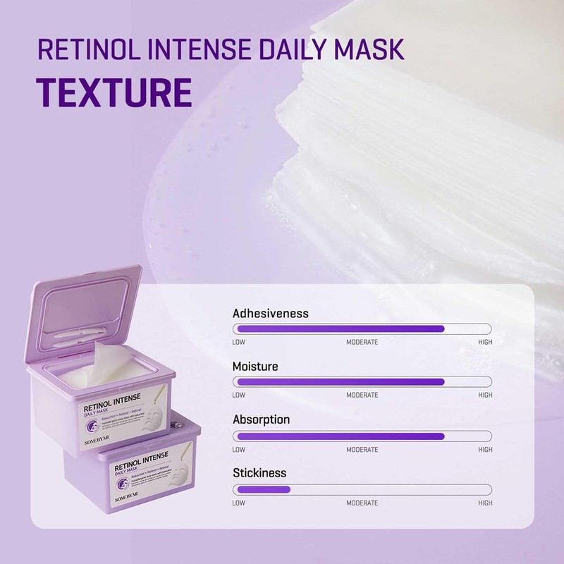SOME BY MI [SOME BY MI]Retinol Intense Daily Mask (30ea)