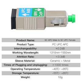 Duogalia Fiber Optic Adapter - SC/APC Female to SC/UPC Male Singlemode SM 9/125 Hybrid Optical Converter Connector Coupler