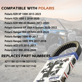 JSMANCAVE Clutch Drive Belt Fits for Polaris RZR XP 1000 S RZR 900 General XP 1000 4 Ranger 900 1000 XP/XP4 2015-2013 Repl.# 3211180 3211196 3211172 3211149 3211148 3211142