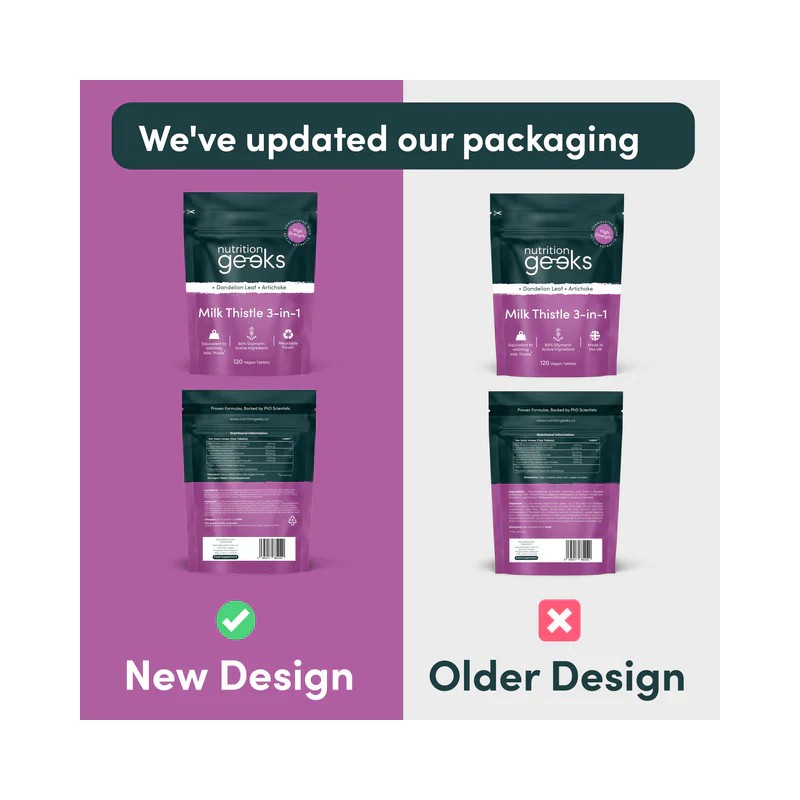 Nutrition Geeks Milk Thistle 3-in-1