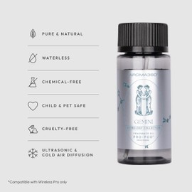 Aroma360 | Gemini Pro-Pod Oil Blend | Luxury Hotel Inspired Aromatherapy Scent Diffuser Oil | Muguet, Violet and Leather 1.7 fl oz 50 mL