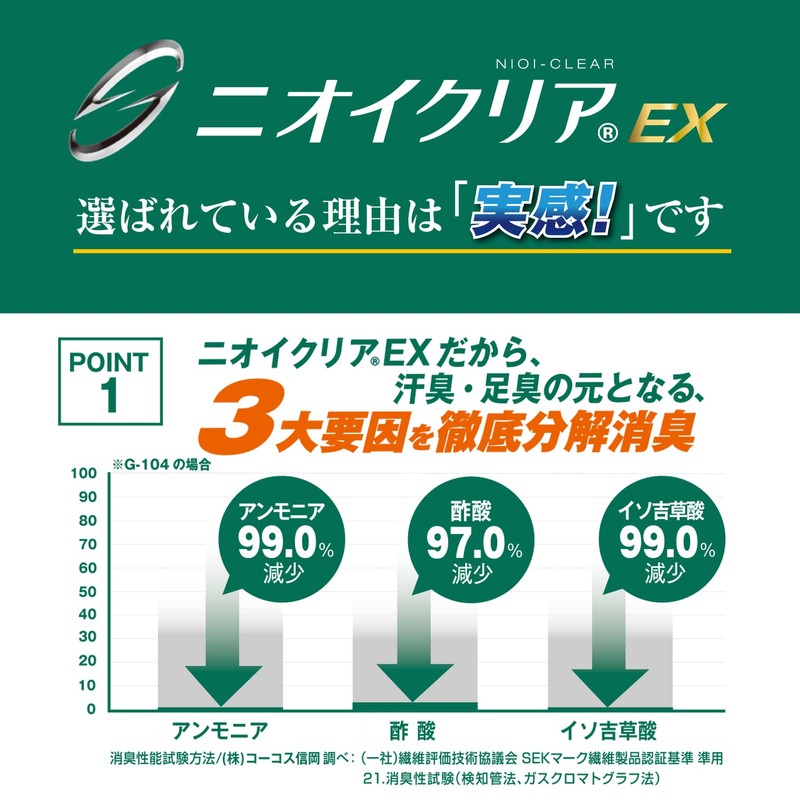 Cocos Nobuoka G-204 Insole, Odor Clear Cup Insole, Arch Support,