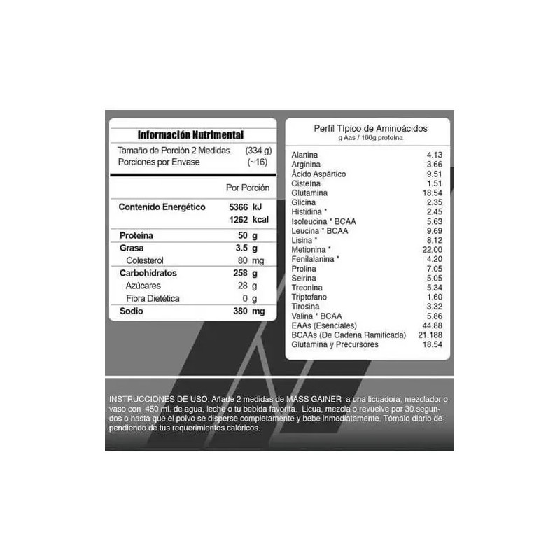 Proteinas Meta Nutrition Meta Mass 12 Lb Todos Los Sabores