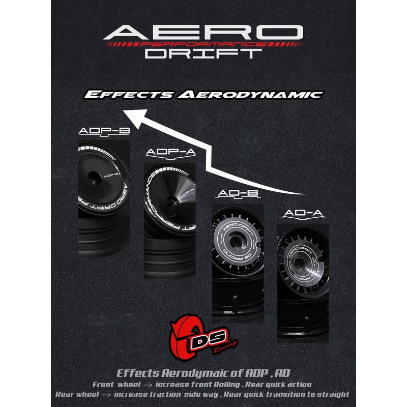 AERO DRIFT PERFORMANCE : Sloped Transparent/White Lip Aero Drift Performance