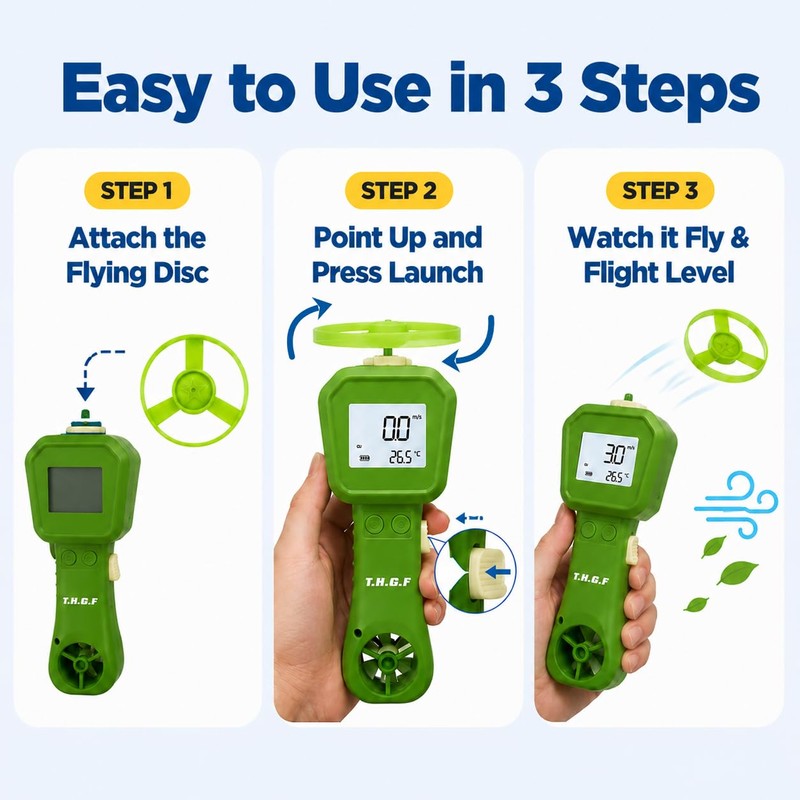 Wind Speed Anemometer, Handheld Digital Wind Speed Meter Toy for