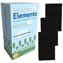 WaterSentinel RE-1 Refrigerator Replacement Air Filter: Fits all refrigerator brands